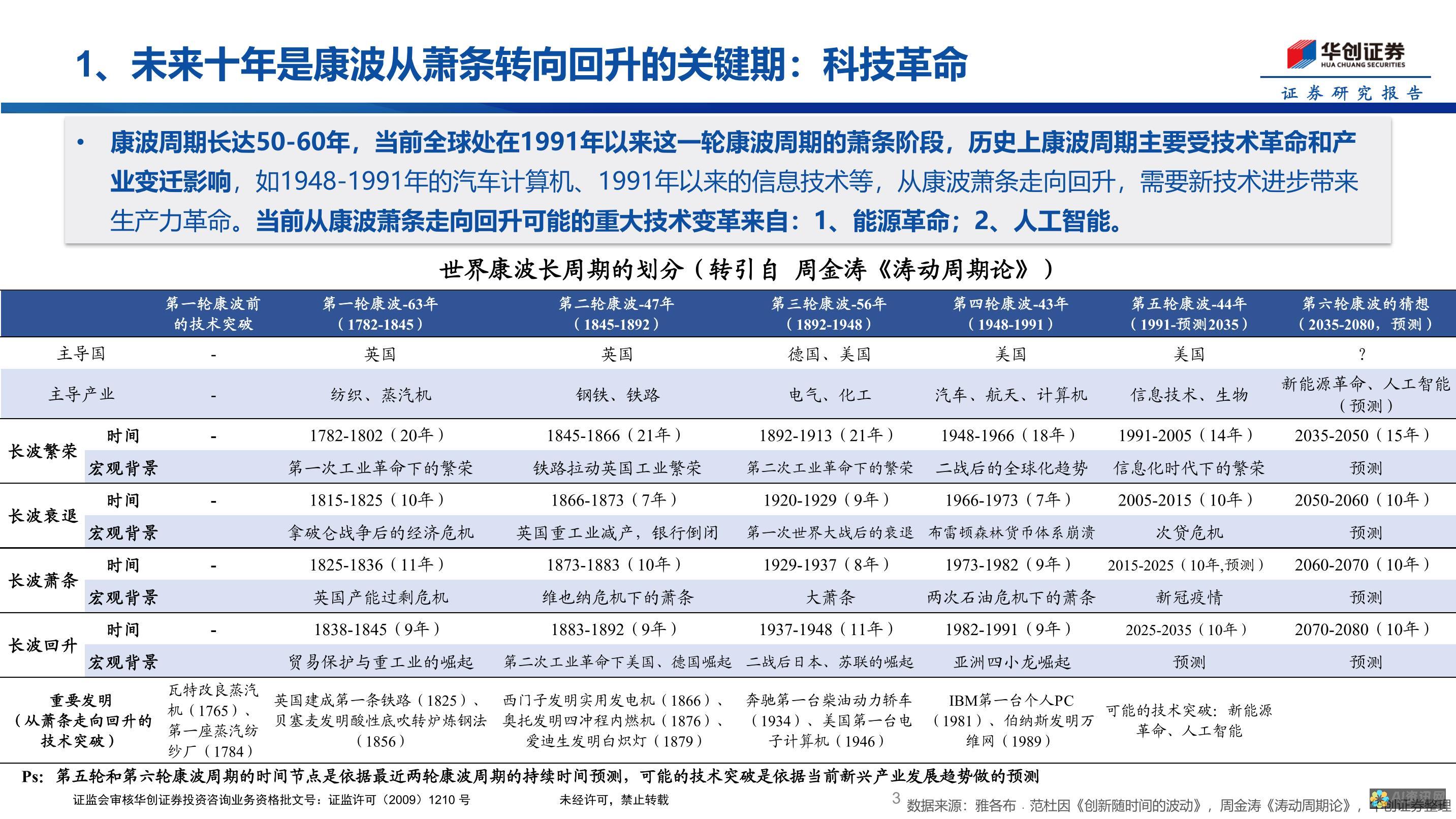 人工智能引领图像时代：智能生成图片软件的发展与影响