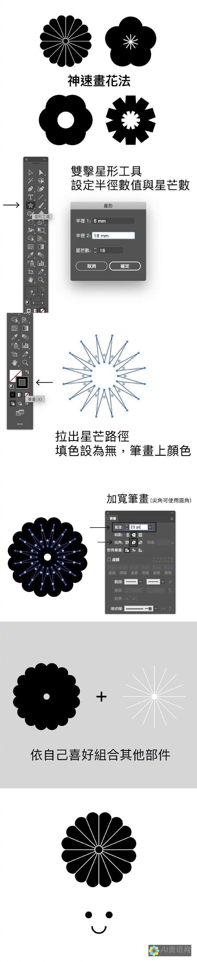 轻松掌握AI画卡通技巧：一步步教您如何创作