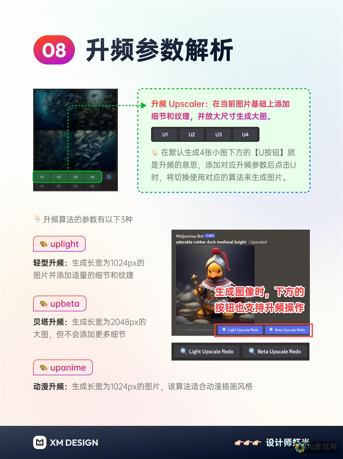 AI绘画高手速成：卡通风格创作指南