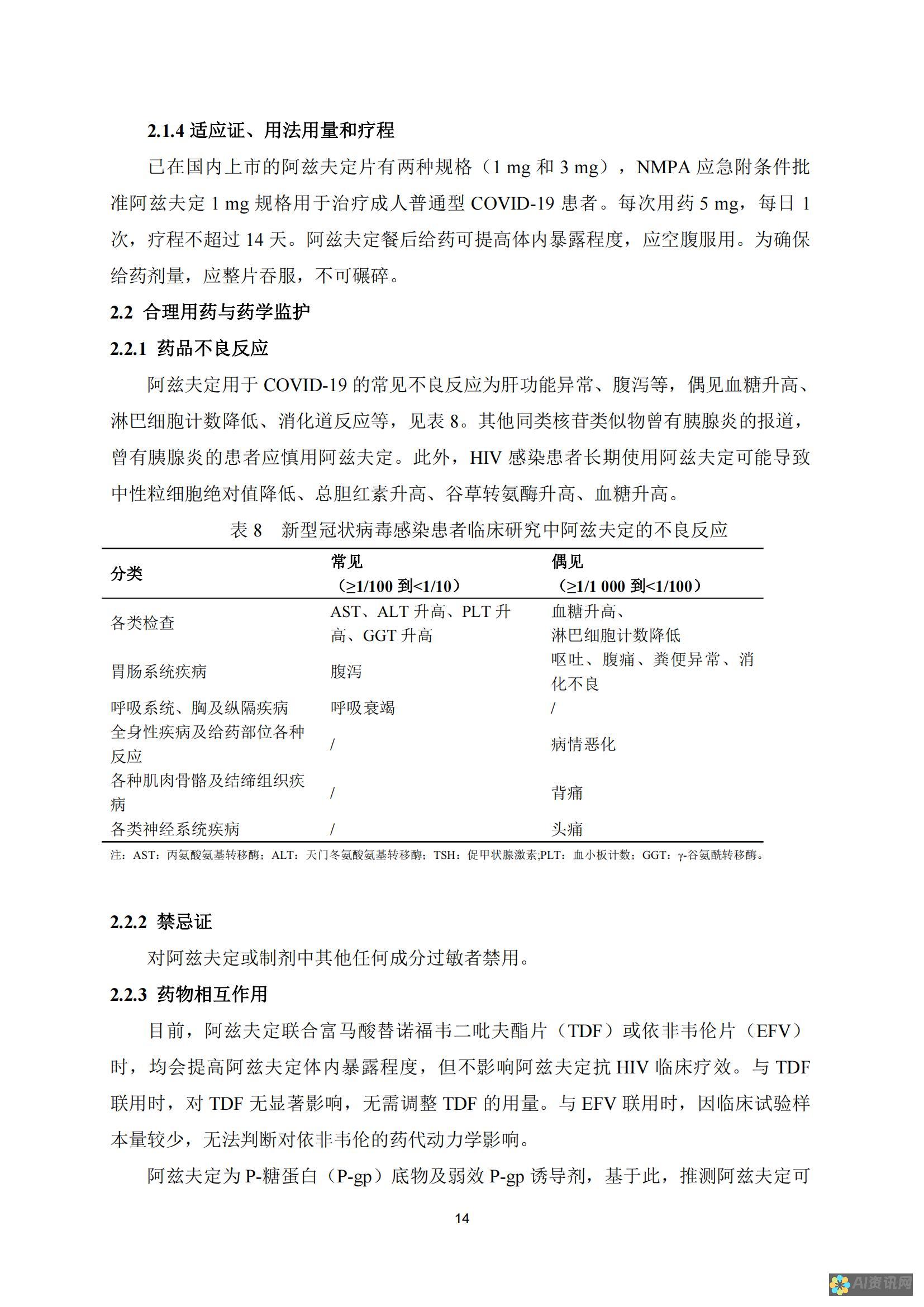 最新指南：Void绘画网盘资源如何安全快捷下载