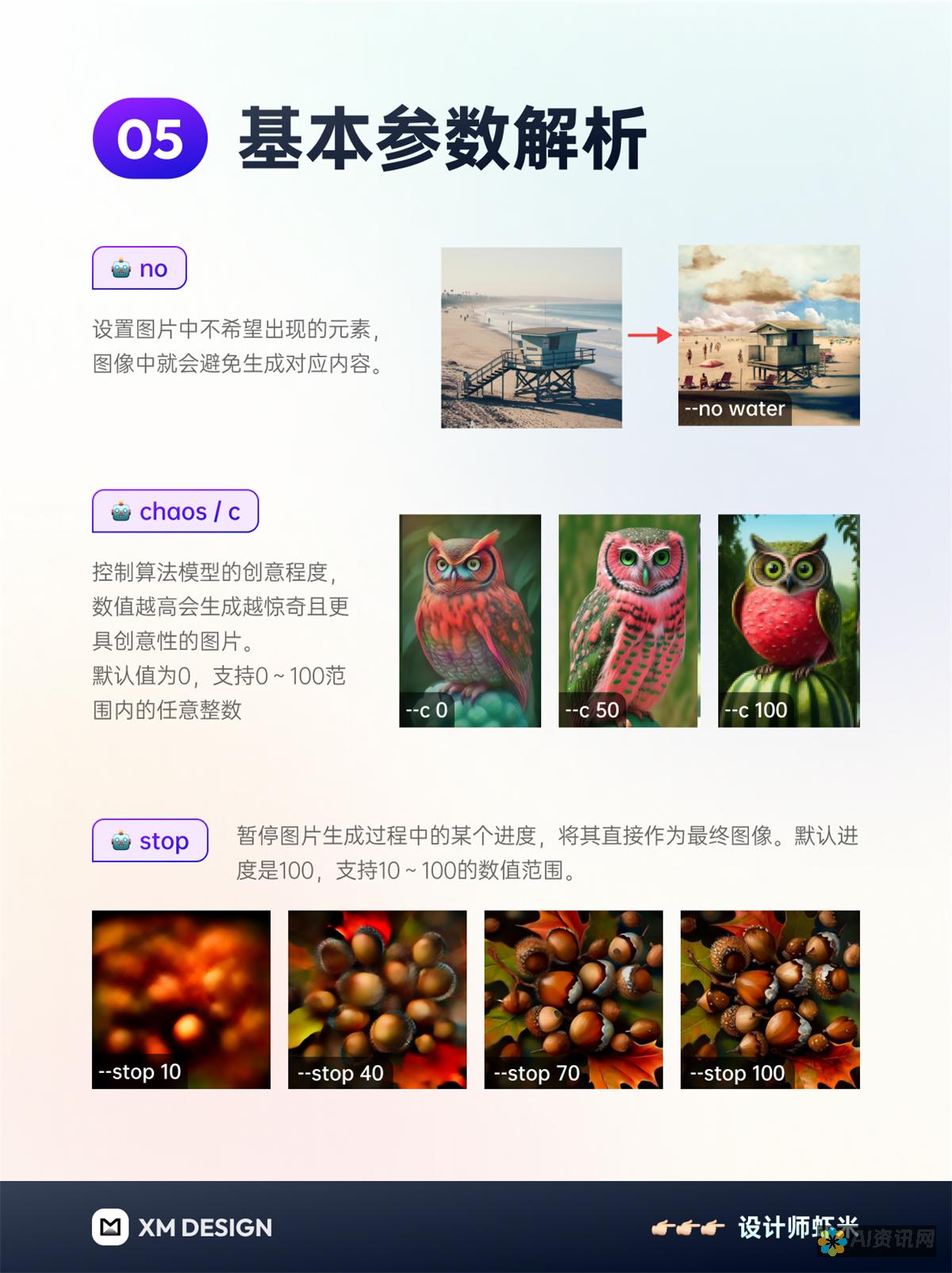 AI绘画高手进阶，画笔工具详解及实战应用