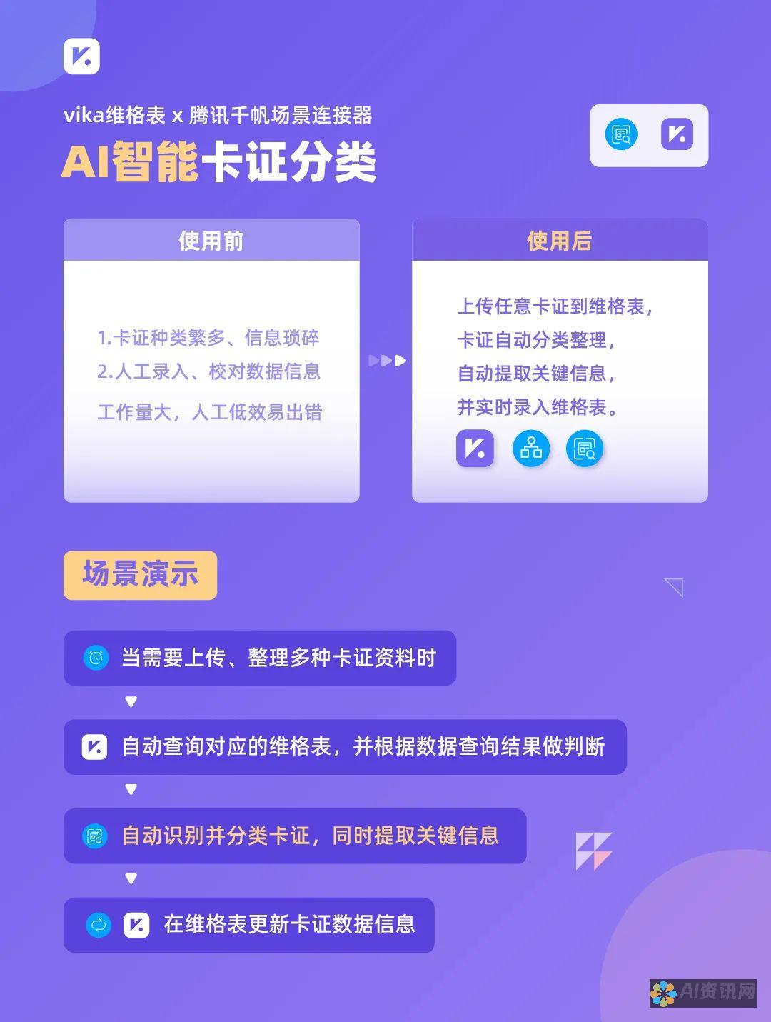 独家收录：卡通可爱AI手绘壁纸大全，高清无水印