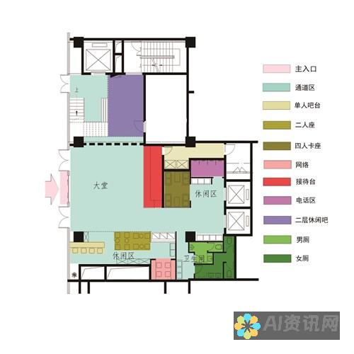 功能对比与用户体验：哪个AI画图软件最好用？