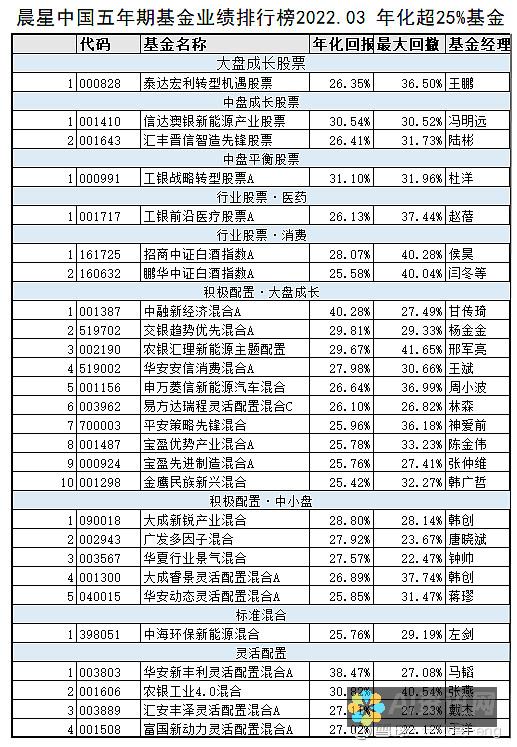 最新推荐：基于用户反馈，哪款手机AI画图软件版本最好用？