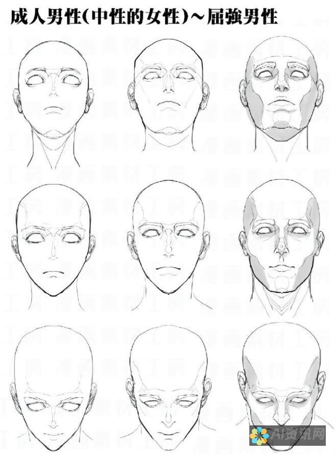 人物多视角矢量图AI创作流程与关键技巧探讨