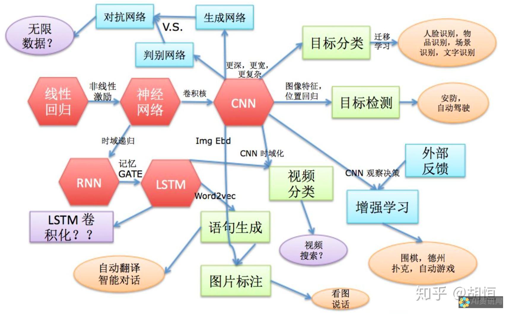 深度探究：AI如何巧妙绘制古典花纹图案