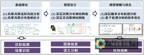 深度解析：不同AI绘画软件在生成图片方面的优势和劣势