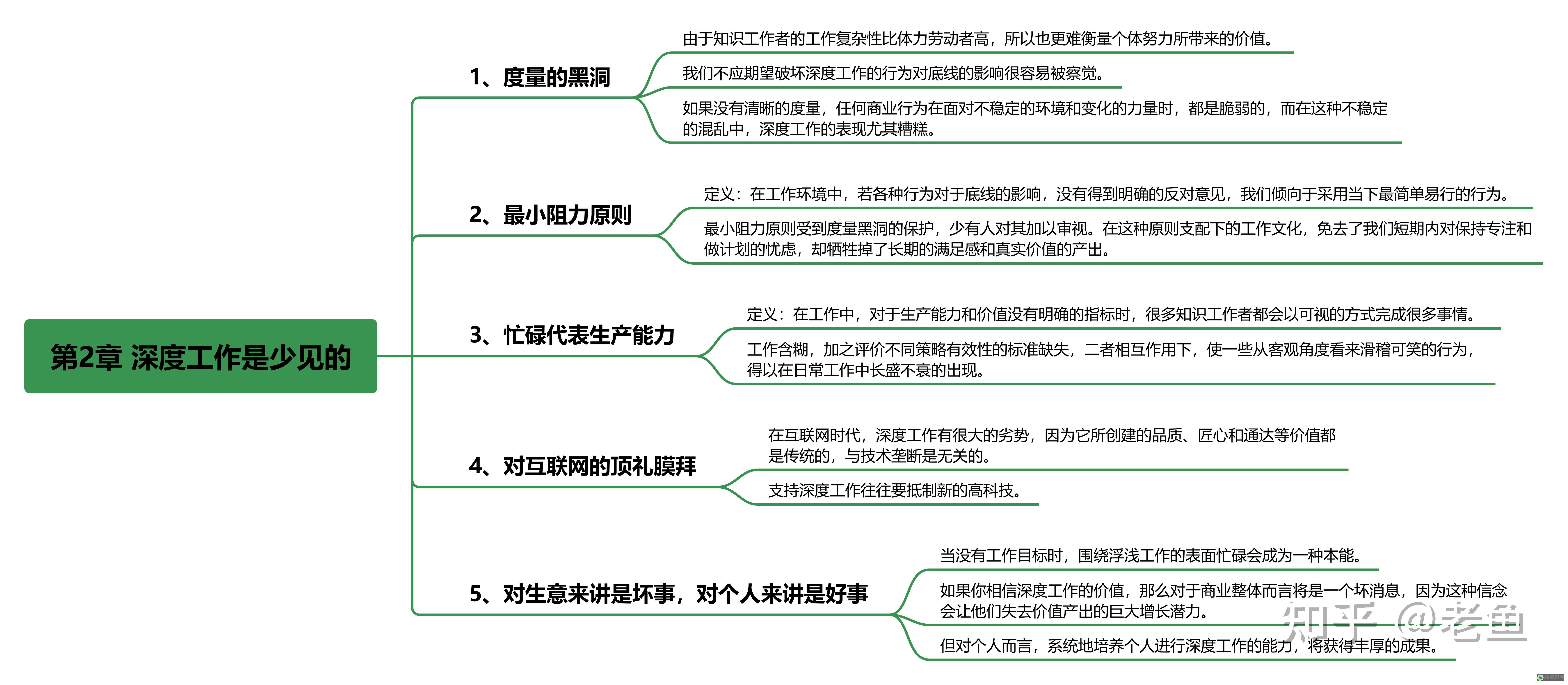 深度探讨：如何选择合适的AI绘画软件以获得最佳图片生成效果？