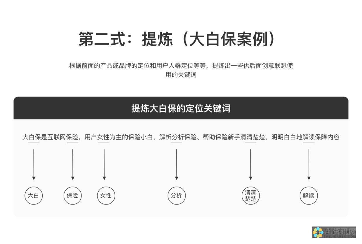 无限创意，不受网络限制：介绍几款流行的不用Wi-Fi的绘画工具