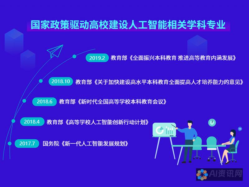 高校AI教育技术应用的现状及挑战分析