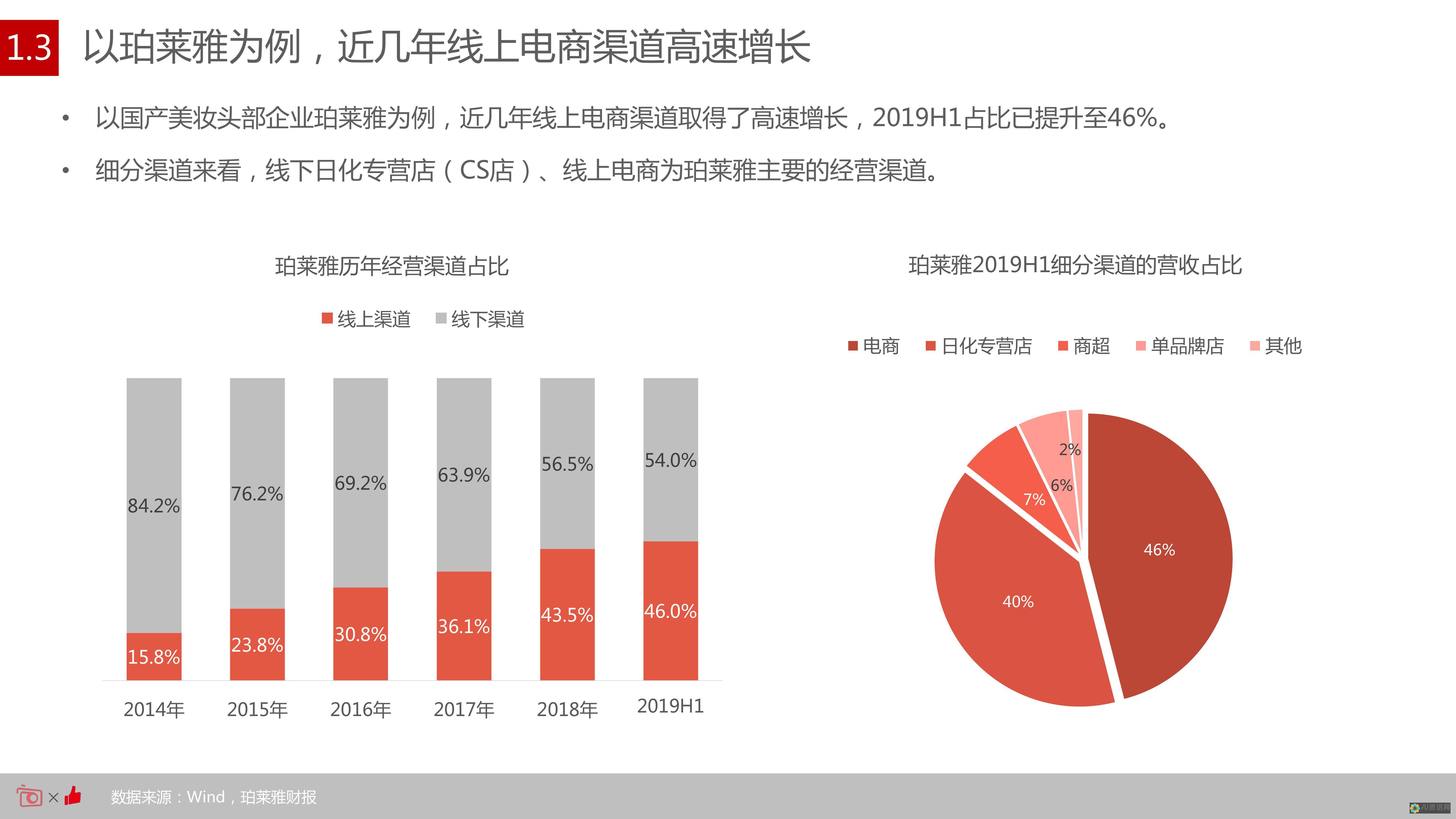 行业洞察：全球十大人工智能教育机构的发展方向与趋势