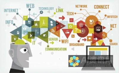 人工智能对英语教学的影响：英语作文的教学案例分析