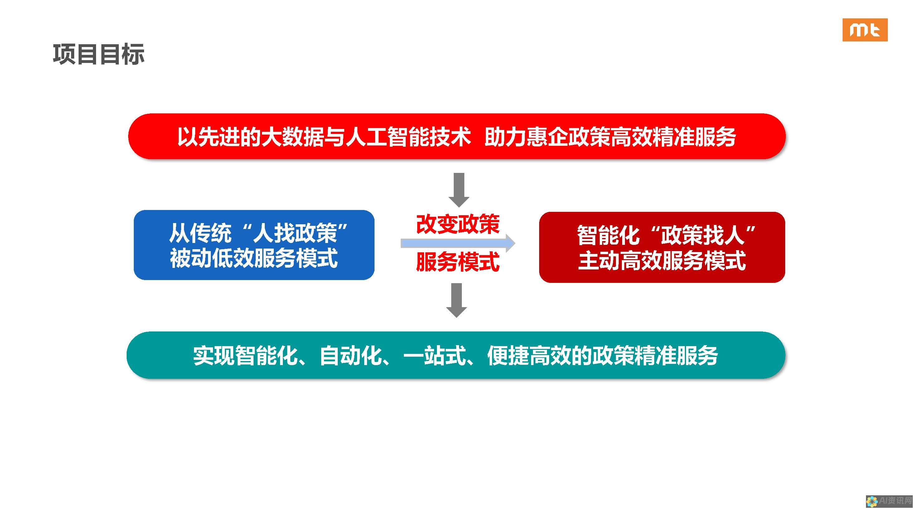 全面解读人工智能教育品牌排行榜：前十名品牌的优势与特色