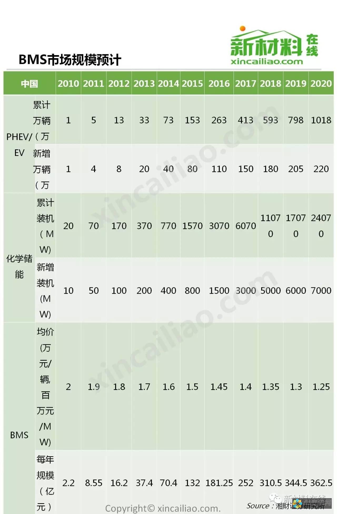 全方位解读：华中师范大学人工智能教育学部复试考察内容与技巧