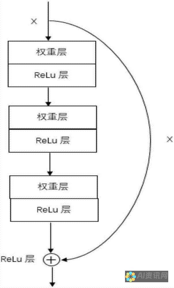 深度解析：华中师范大学人工智能教育学部的师资力量、教育资源及未来展望