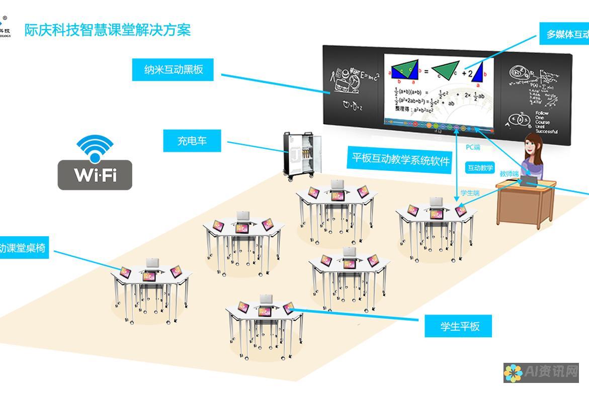 智能课堂革命：探讨人工智能在教育场景中的多维度应用