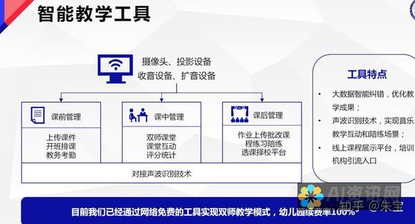 AI智能教育培训：行业前沿技术引领下的全新学习体验