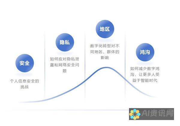 智能时代的新选择：赶考状元ai智能教育的创新实践