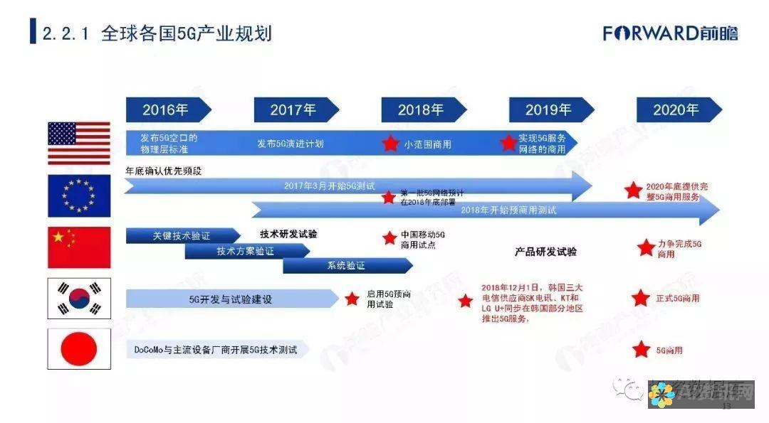 未来趋势分析：AI教育重塑教育行业未来