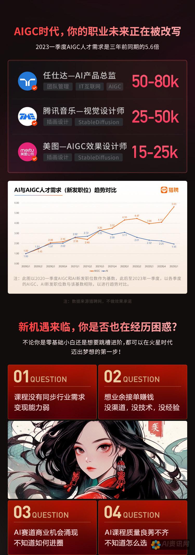 AI教育商业模式的探索与创新