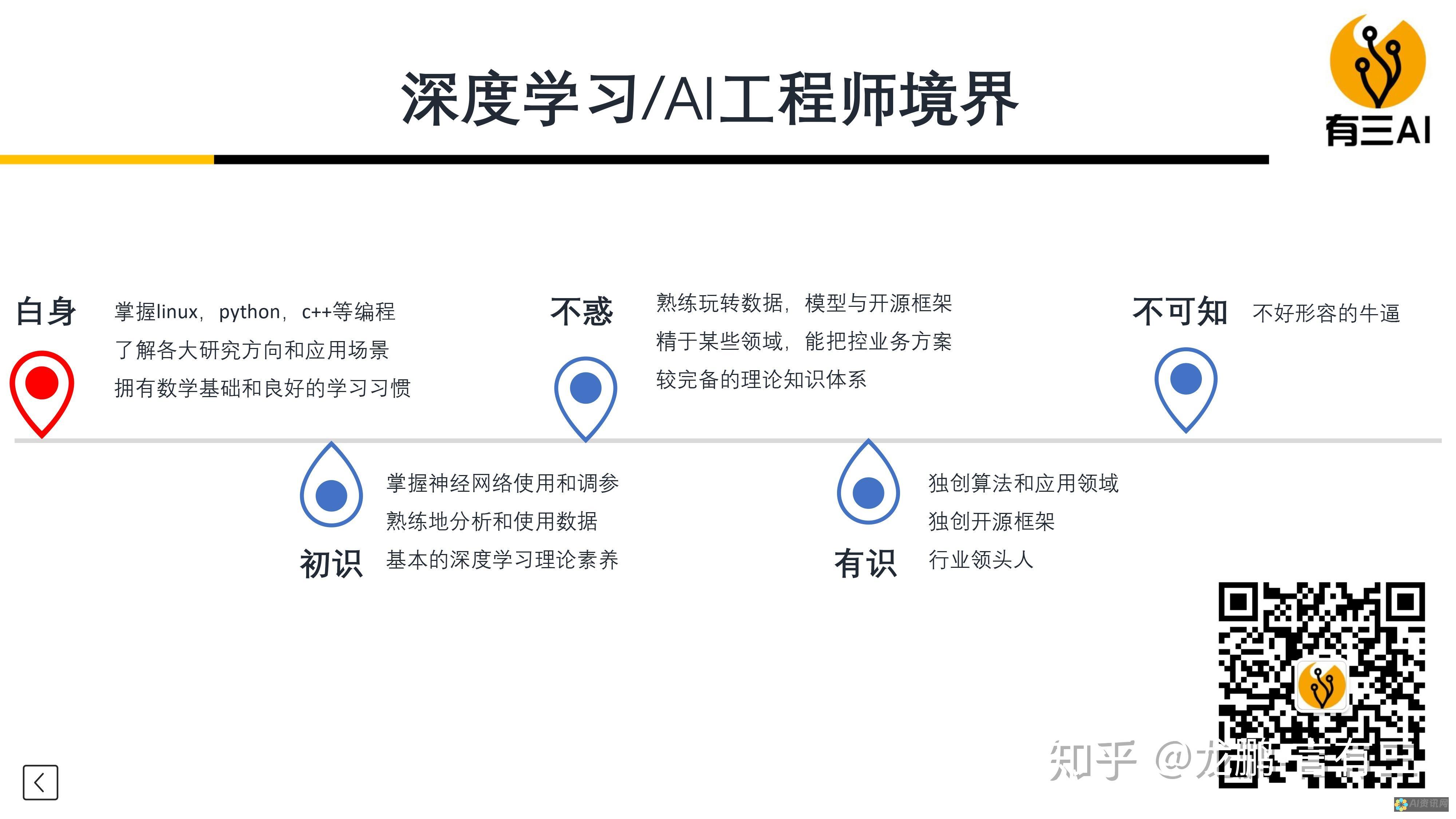 深度剖析AI教育背后的秘密，究竟是否存在骗局？