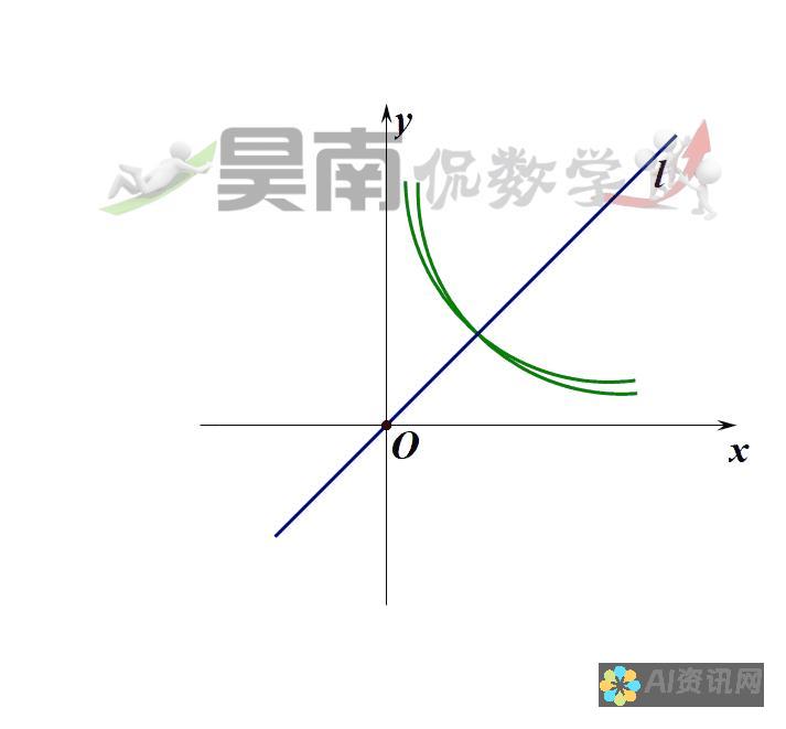 全方位解析：关于AI教育加盟骗局的真相与风险。