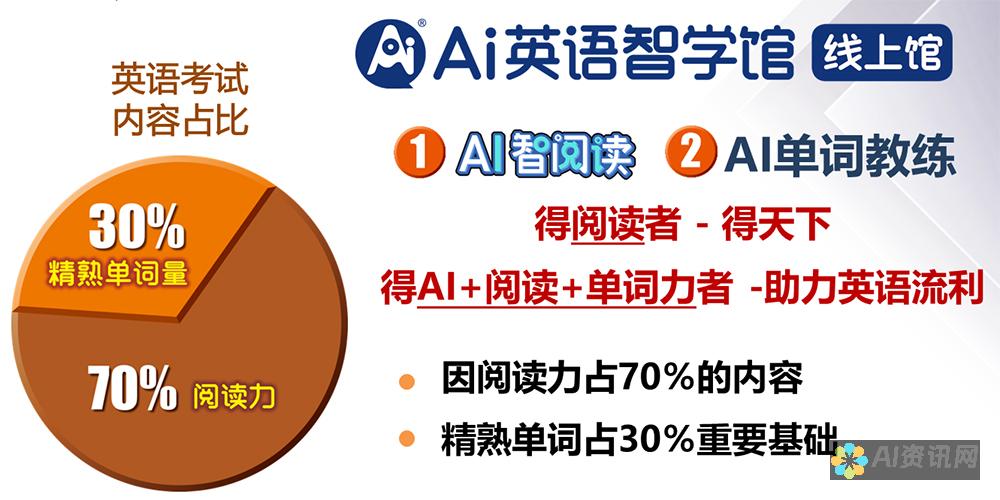 AI时代英语教育的变革：智能辅助教学的新机遇与挑战