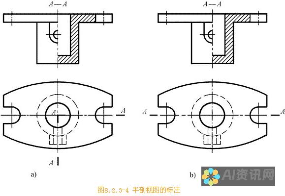 全方位剖析AI智能线上教育的诈骗手段与陷阱