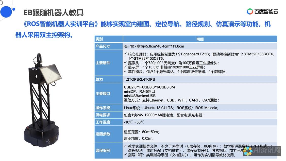 AI教育产品种类丰富多样，图片展示助你深入了解