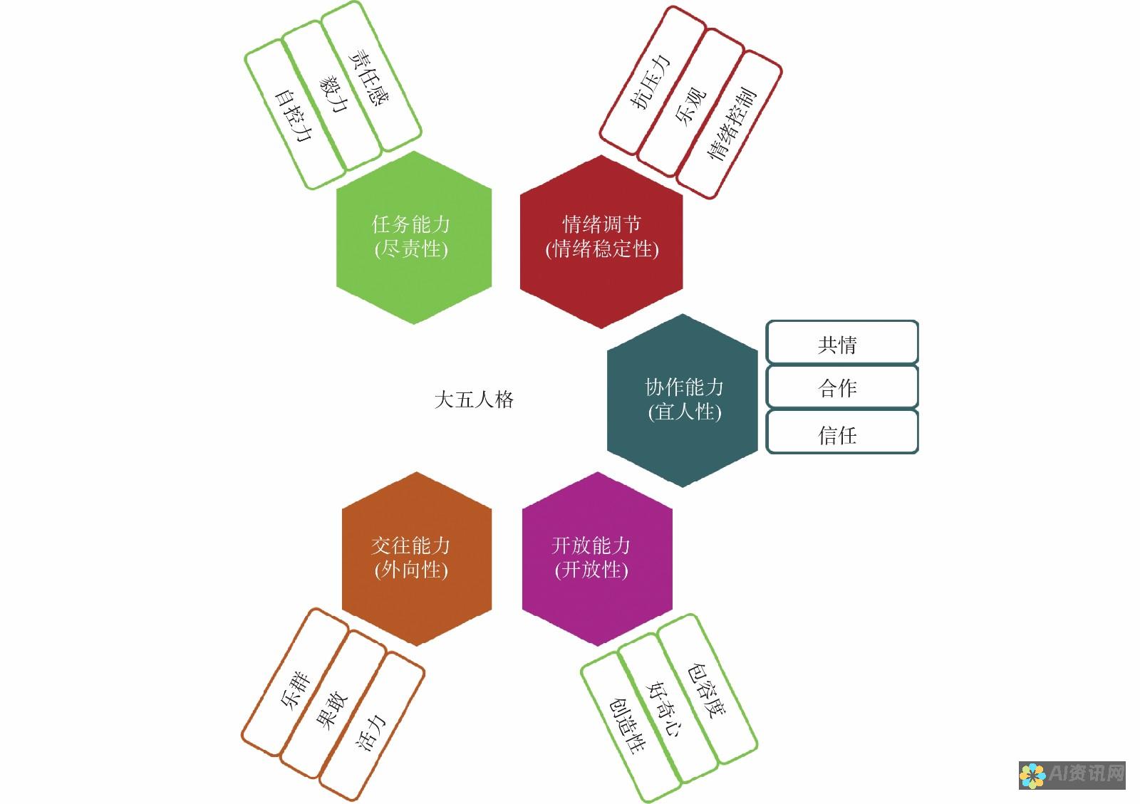 情感的力量：《爱的教育》给我的启示与感悟