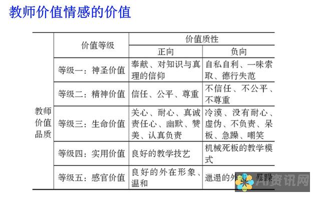 情感教育的力量：《爱的教育》给我的启示