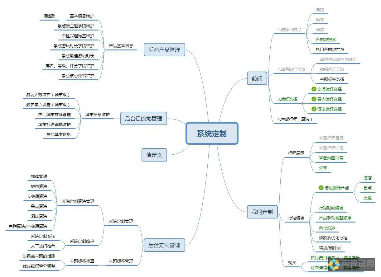 从构思到实现：如何制作一份精美的爱教育手抄报