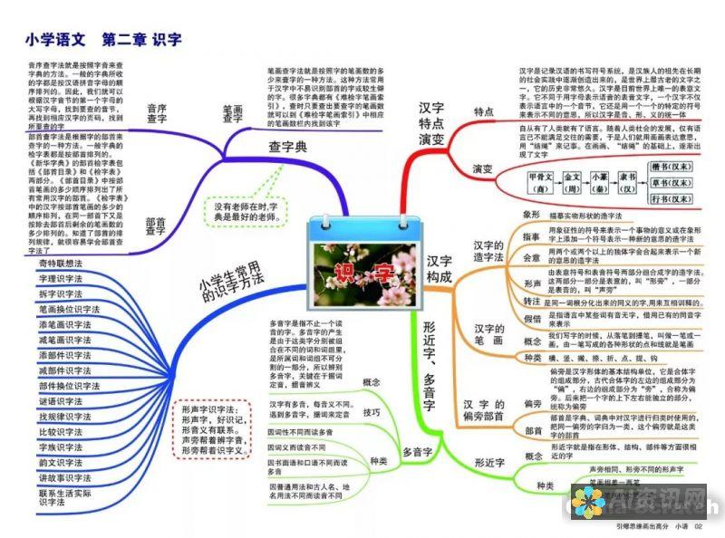 探索六年级上册《爱的教育》电子书的情感之旅：培养同理心与关爱