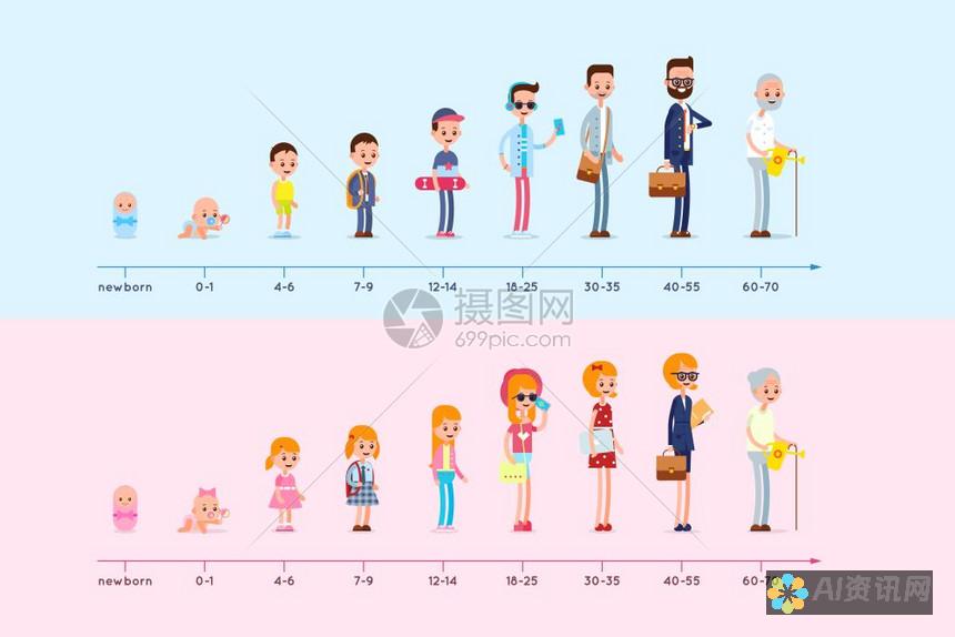 感悟成长的力量：《爱的教育》在六年级学生心中的回响