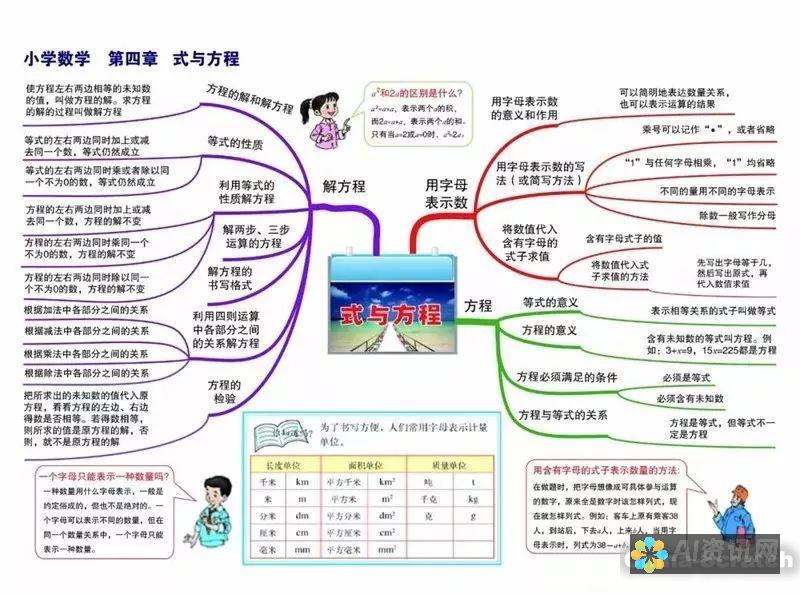 六年级视角：《爱的教育》情感深度解读与感悟